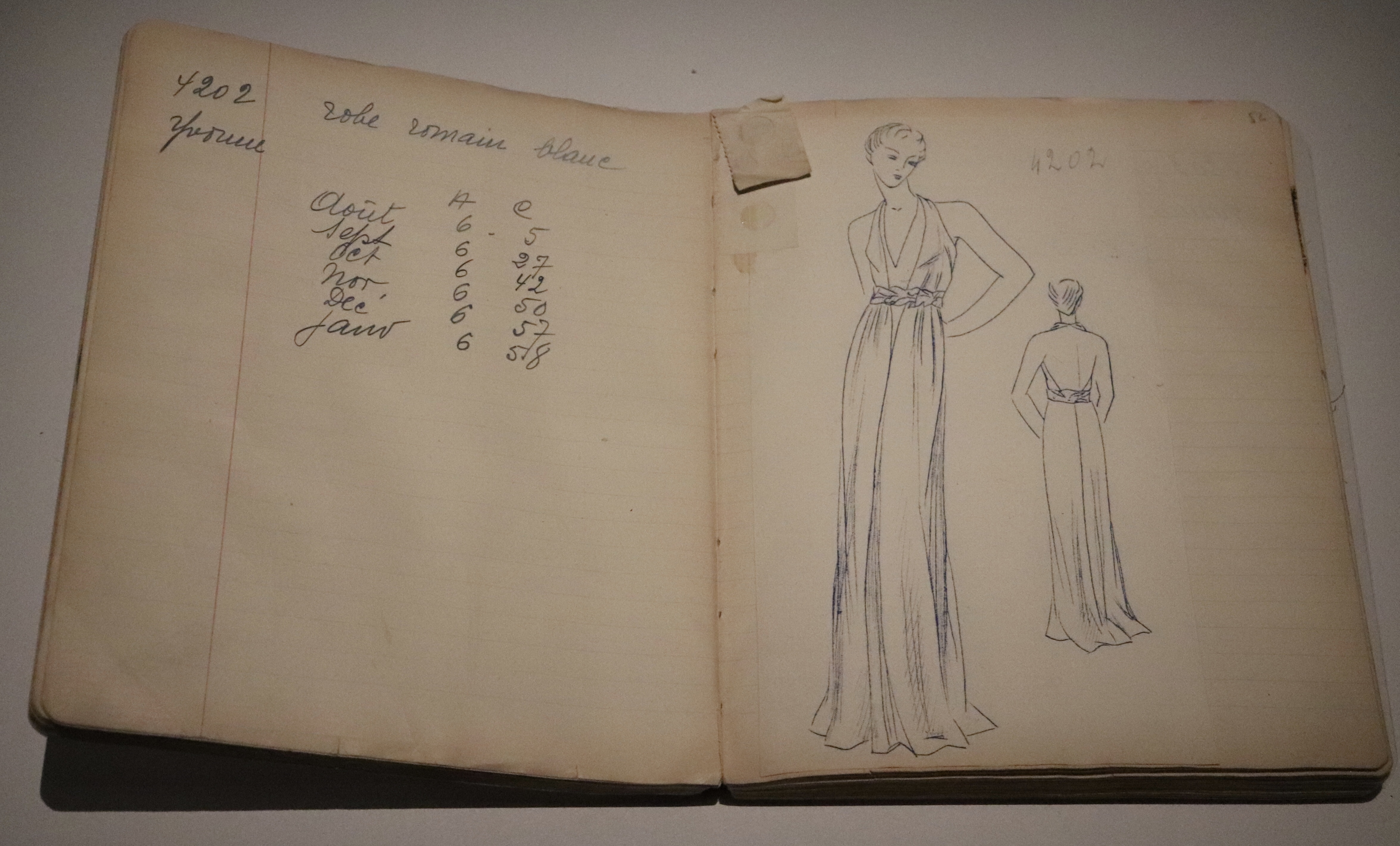 "Harper's Bazaar, premier magazine de mode" au Musée des Arts Décoratifs